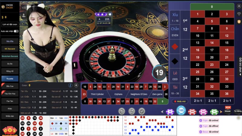 Cách chọn bàn Roulette live Kubet theo vốn và thói quen chơi