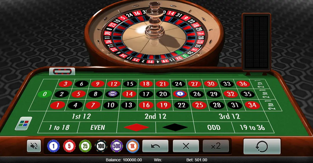 Cách chơi Roulette an toàn và tránh bẫy lừa đảo