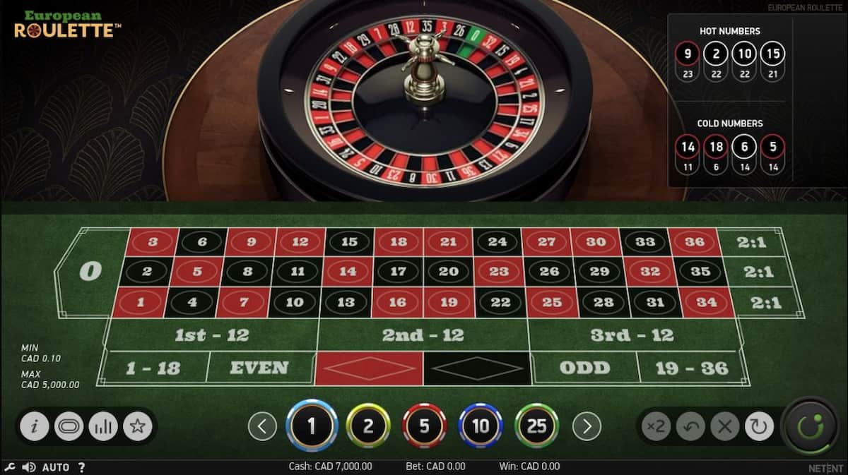 Giải mã Roulette trực tuyến có bị gian lận không?