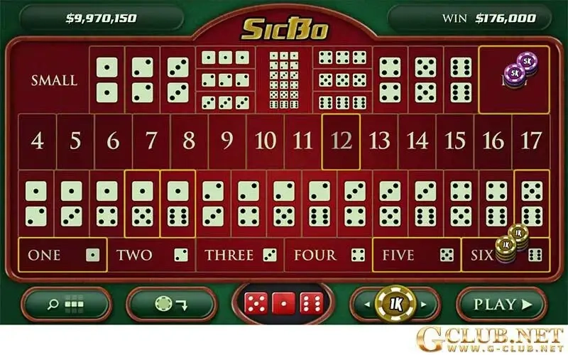 Tool Hack Sicbo là gì?